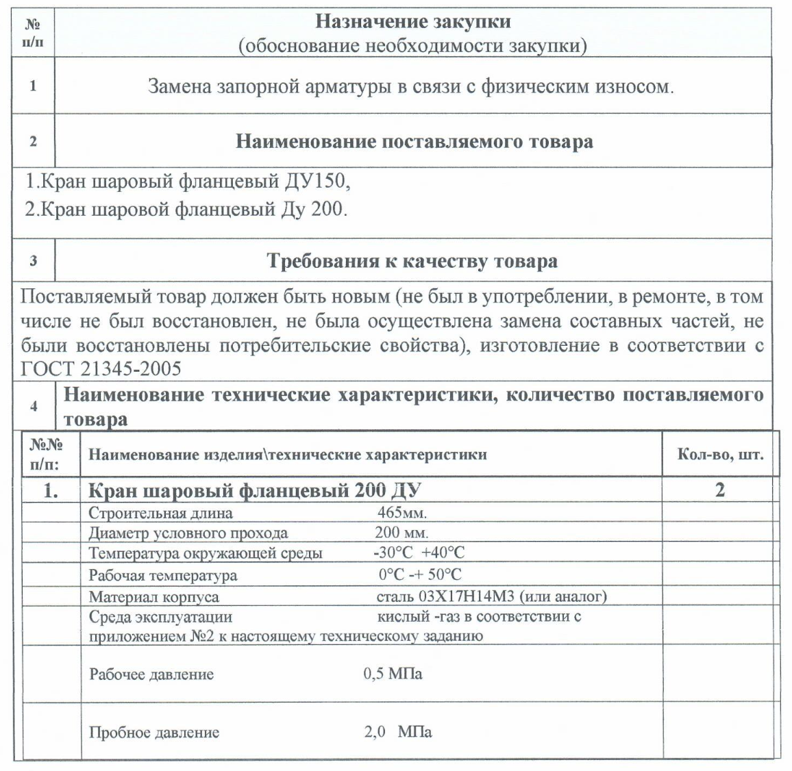 Шаровые краны включены в перечень закупок компании «Южгазэнерджи»
