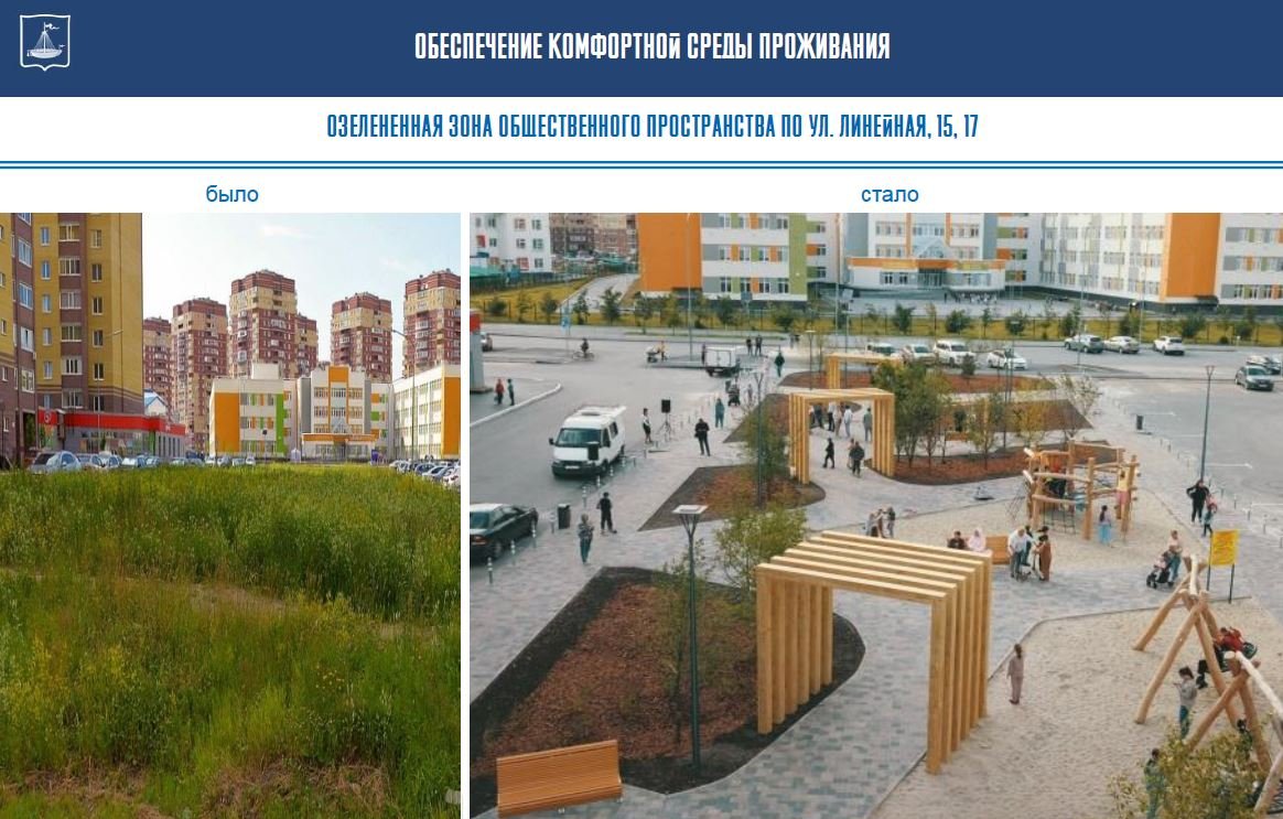 Национальный проект жилье и городская среда цели