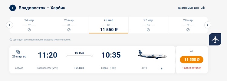 Владивосток харбин авиабилеты прямой рейс. Владивосток харбин авиабилеты прямой рейс. Владивосток харбин авиабилеты прямой рейс. Коронавирус статистика. Ковид и перелет.