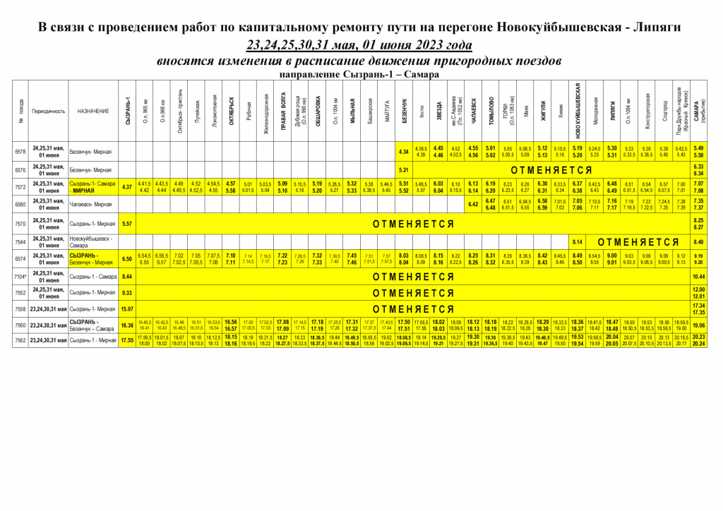 Расписание сызрань самара на завтра