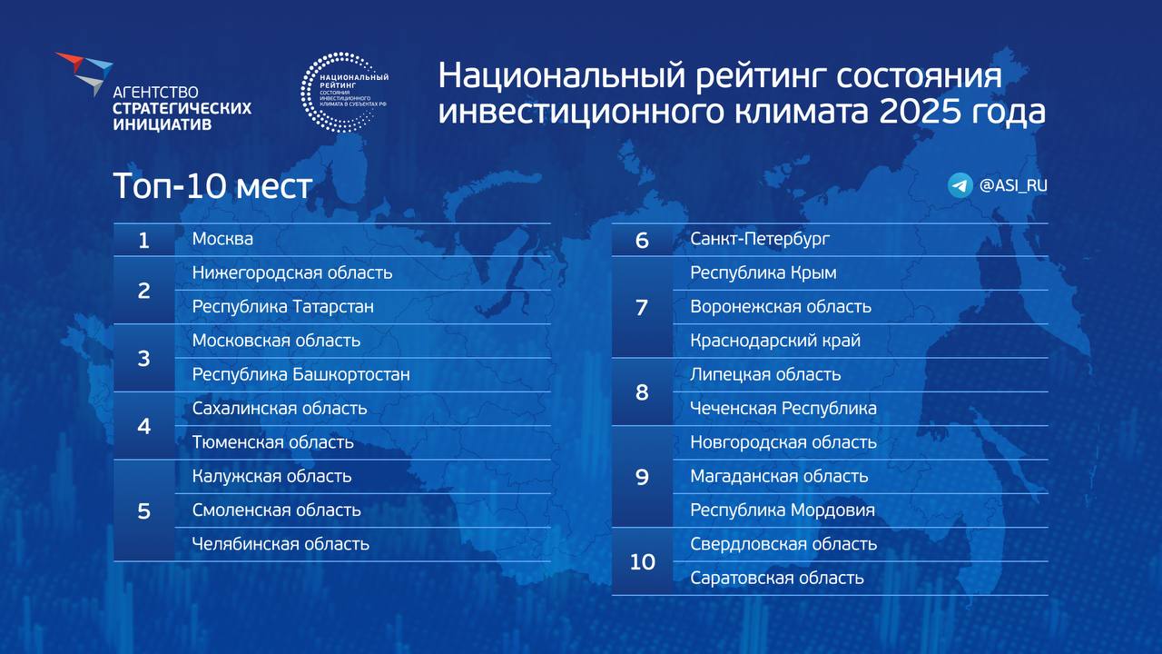 Фото: телеграм-канал АСИ