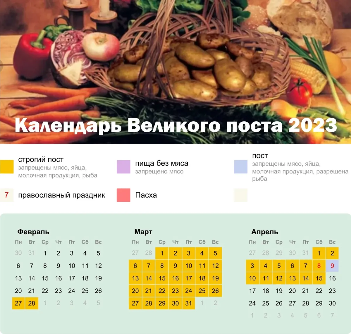 Питание по дням 2023 для мирян