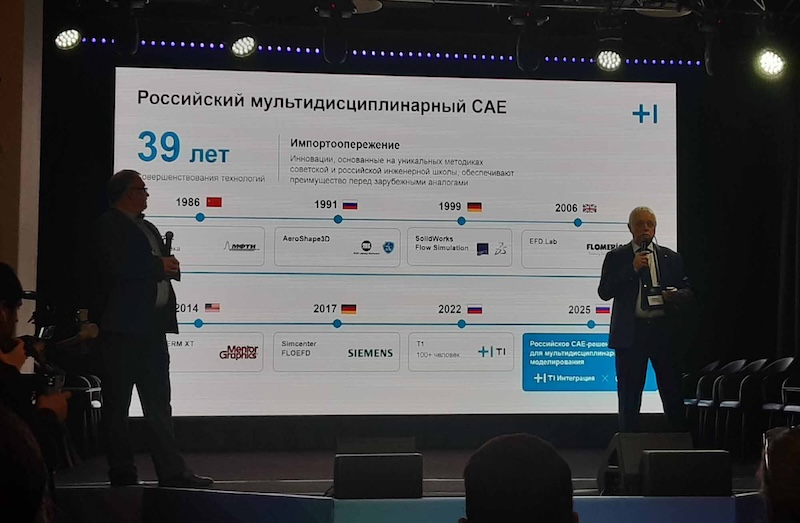 История разработки инструмента мультидисциплинарного CAE