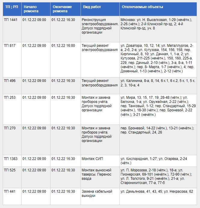 Коминтерновский отключили свет. Картинка плановое отключение электроэнергии. Отключение электроэнергии картинки.