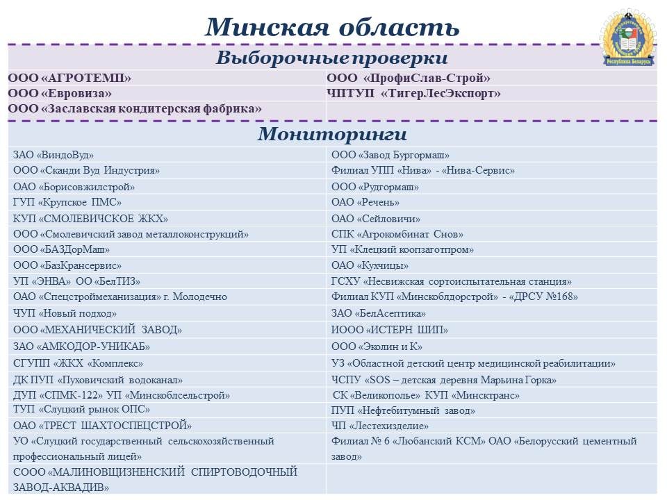 План выборочных проверок на 1 полугодие 2023 года по гомельской области