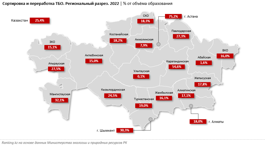 Численность населения беларуси на 2023