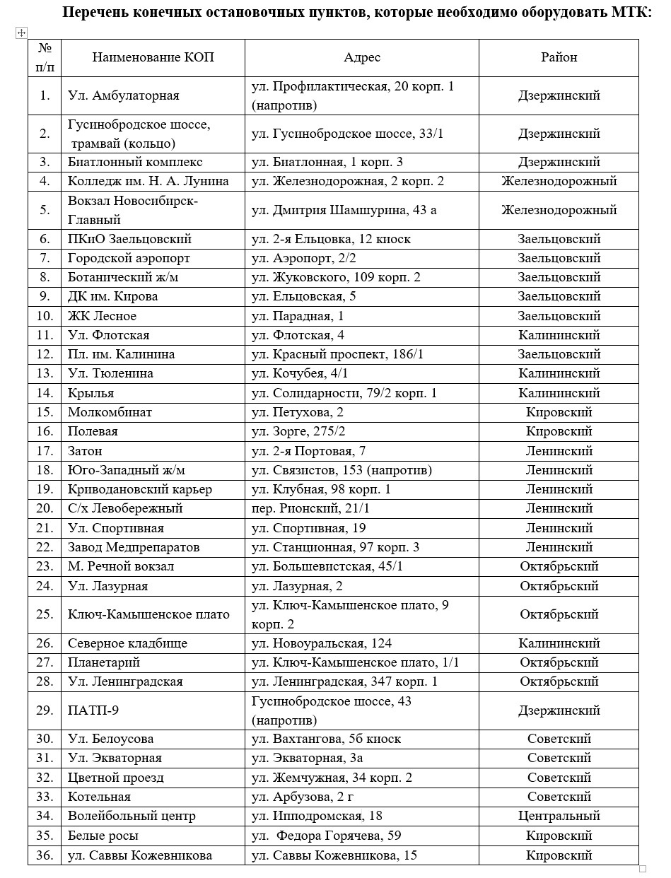 Что значит карта в черном списке в автобусе