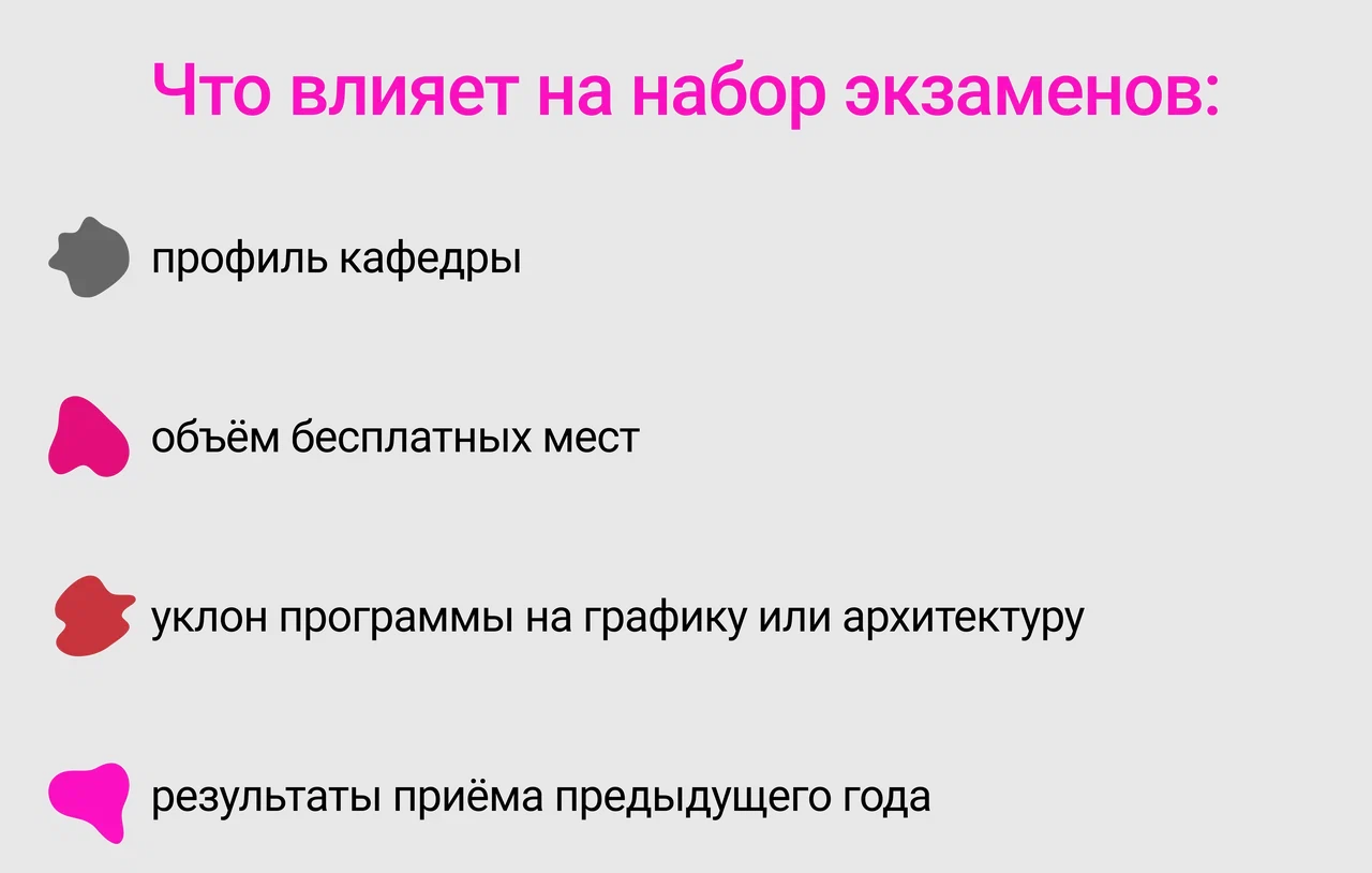 Что сдают на дизайнера интерьера: экзамены после 9, 11 класса в 2026 году