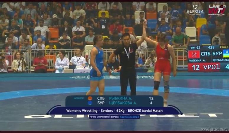 Медали чемпионата мира Будапешт 2018 Вольная борьба