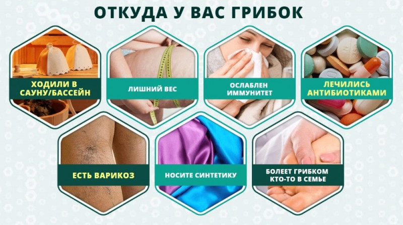 Грибковое заболевание кожи фото лечение To children about prevention of fungoid diseases of skin Health Seldon News