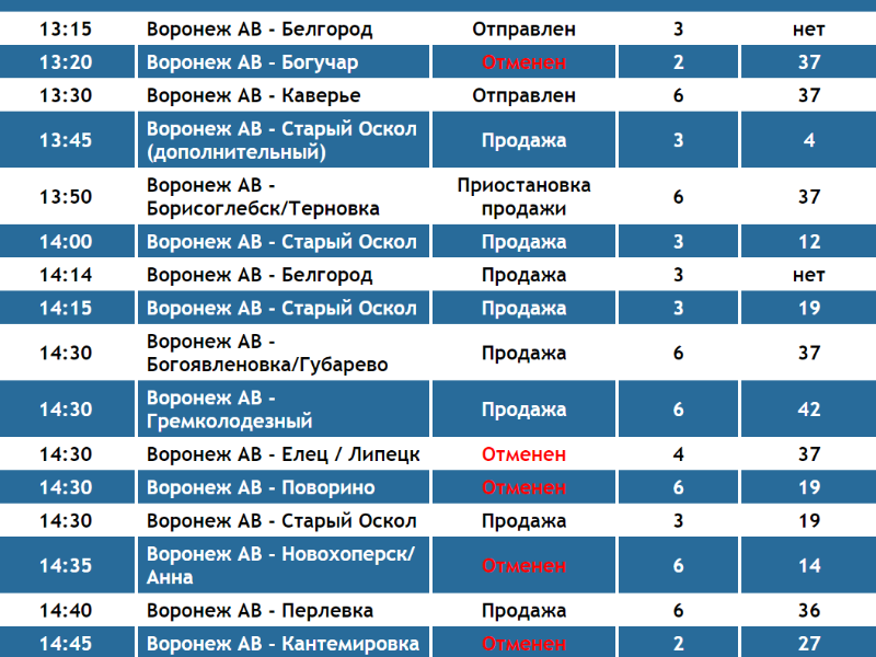 Расписание автобусов борисоглебск воронеж через анну. Автобус Липецк Воронеж. Воронеж Богучар автобус. Автовокзал Борисоглебск расписание автобусов на Воронеж. Расписание автобусов Липецк Воронеж.