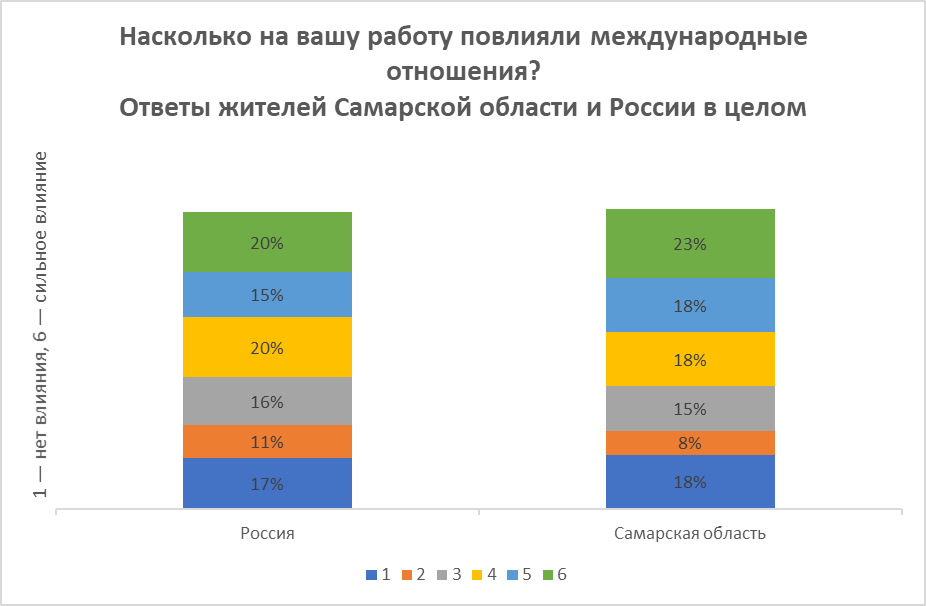 Что повлияло на изменение первоначального плана мести в рассказе мститель