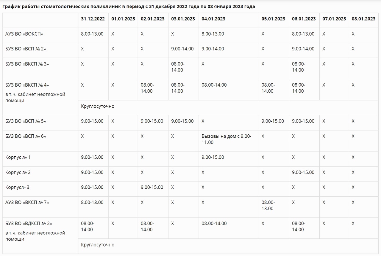 Расписание работы поликлиники в воронеже. Расписание работы поликлиники в воронеже. Детская поликлиника биробиджан расписание педиатров участковых. Расписание врачей. Расписание работы поликлиники в воронеже.