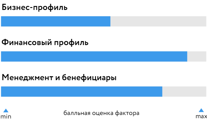 Бифорком_030524.png