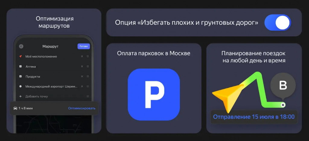 как яндекс навигатор считает время в пути