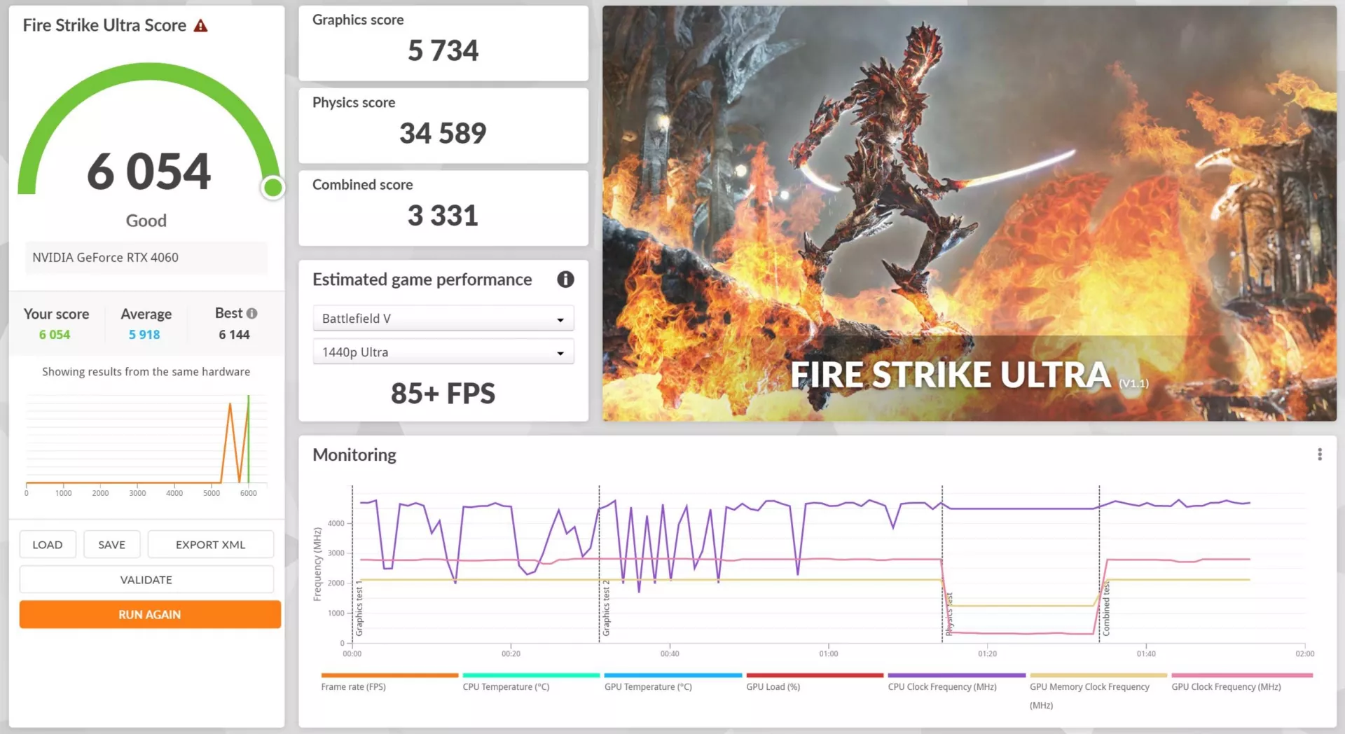 Обзор видеокарты GIGABYTE GeForce RTX 4060