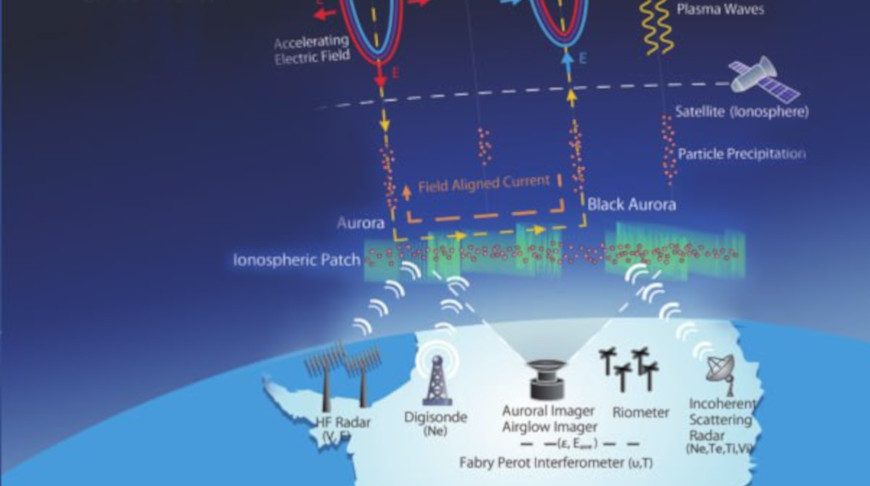 Химический анкер bit-500 (растянутая зона бетона, динамика/сейсмика. ). Химический анкер epx 600 s. Химические реакции кобальта. Хим 500.