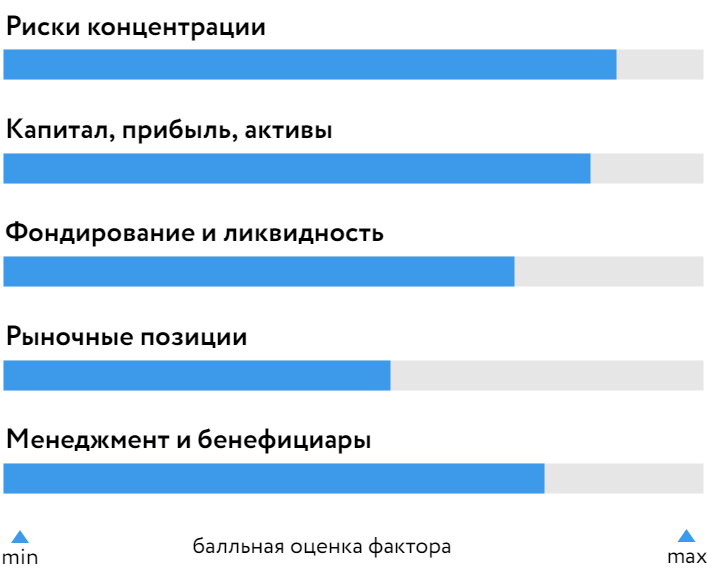 Экспобанк_БОСК_091024.png
