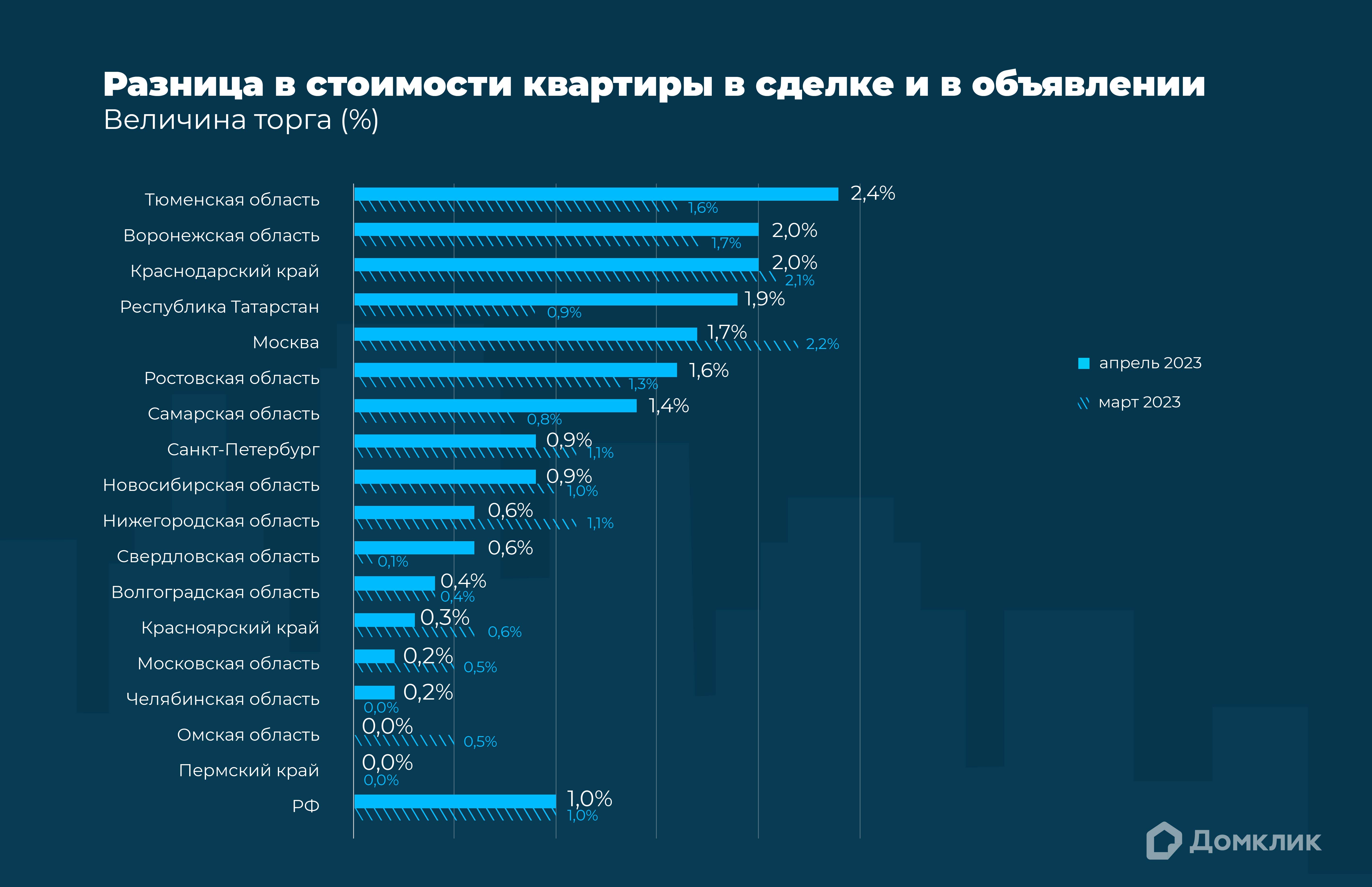 сколько можно заработать на манге фото 16