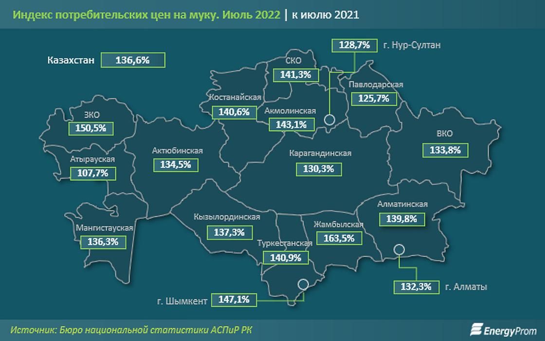 Инфографика Казахстан инвалид.