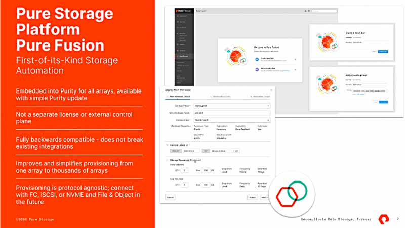  Источник изображений: Pure Storage via Blocks&Files 