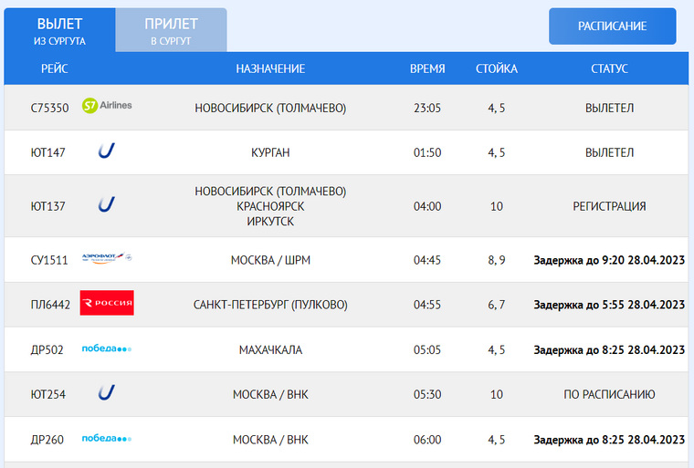 Почему задержка рейса