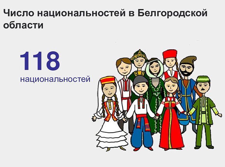 В Белгородской области проживают представители 118 национальностей 