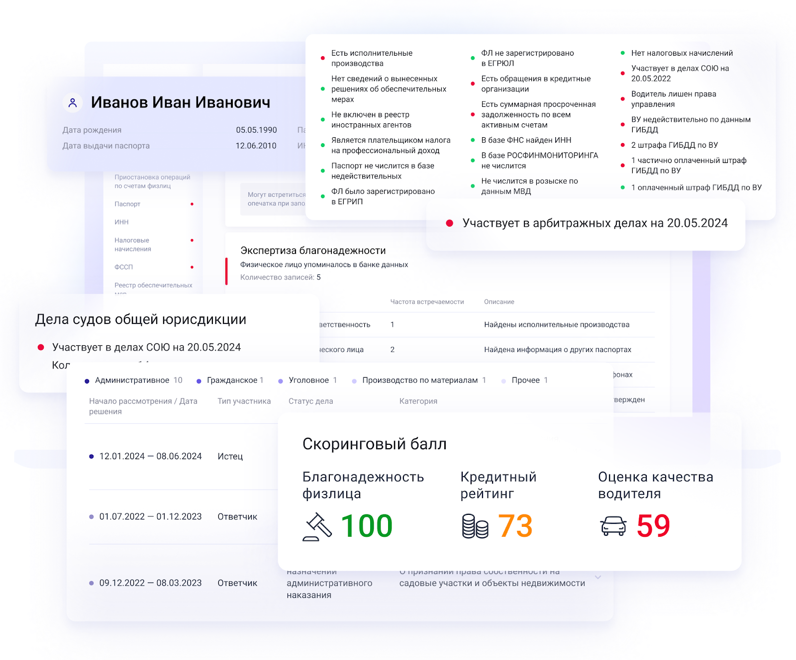 Буллинг взрослых: как травля на работе вредит бизнесу