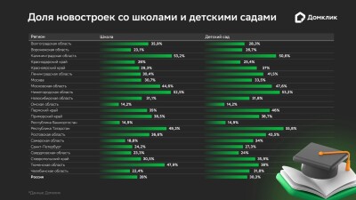 Рисунок1