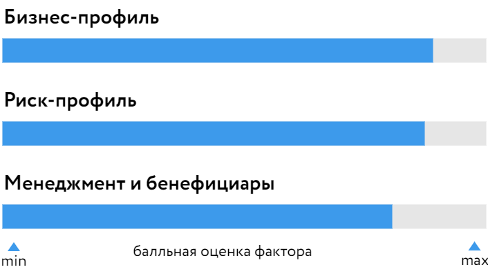 РГС_БОСК_291225.png