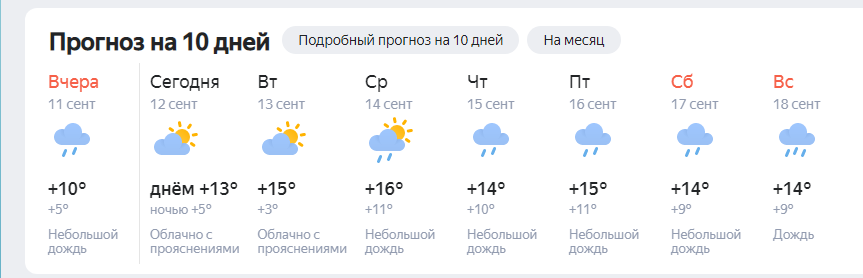 Погода в Астрахани на месяц. Погода в Астрахани на 10 дней. Погода в Астрахани на 3 дня. Астрахань погода в июле.