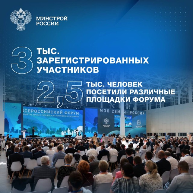 Представители 16 муниципалитетов Нижегородской области приняли участие во Всероссийском форуме «Развитие малых городов и исторических поселений»