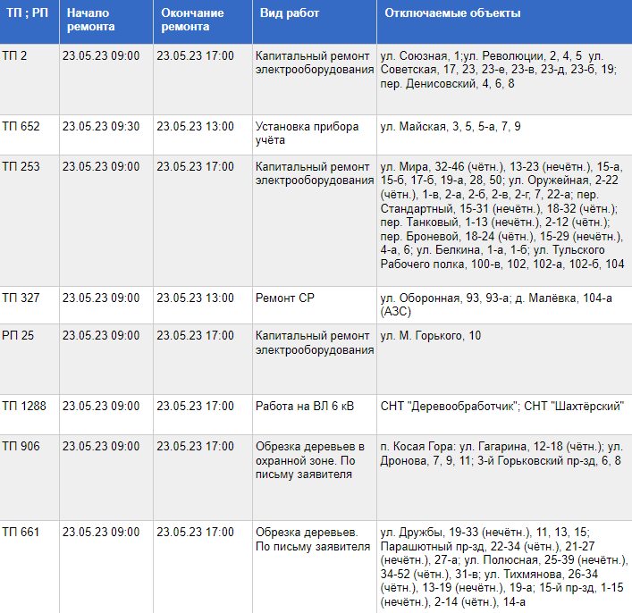Отключение электроэнергии 17 мая 2024
