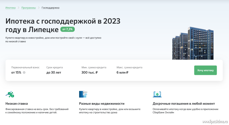 Оформление квартиры в ипотеку сбербанка