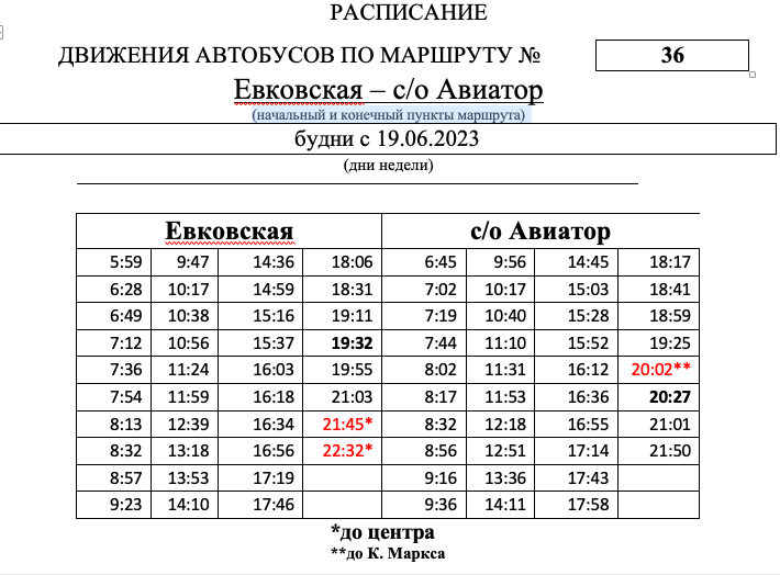 Расписание 1 автобуса вологда