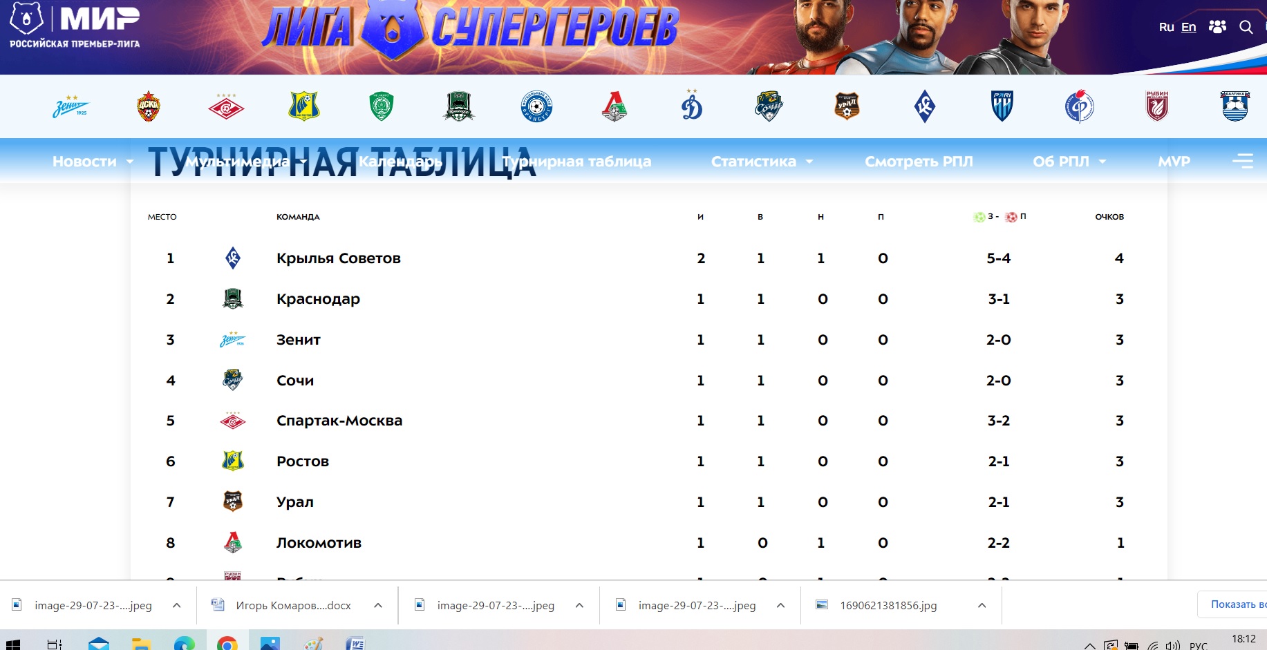 Крылья таблица на сегодня