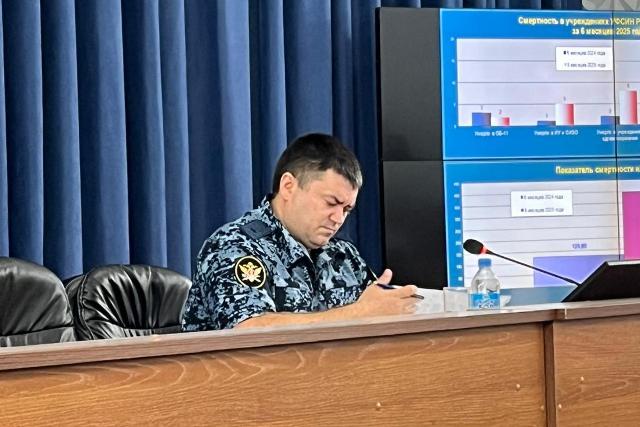 В филиале ЦМСР ФКУЗ МСЧ-55 ФСИН России подвели итоги деятельности за первое полугодие текущего года