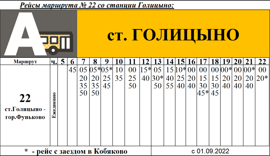 Расписание автобусов 55 56 одинцово