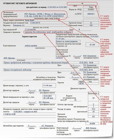 Образец путевого листа с 1 марта. По-старому оформлять нельзя!