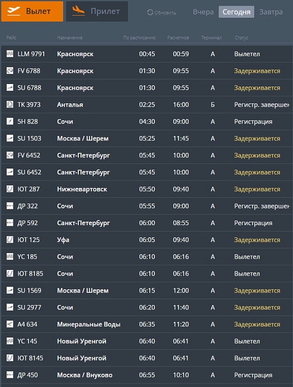 Автобус рощино тюмень расписание