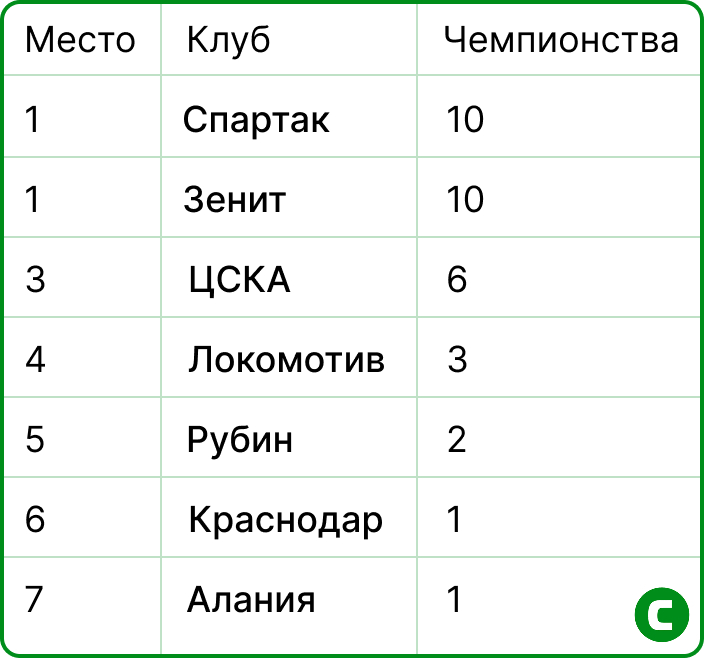 ТТТ.jpg