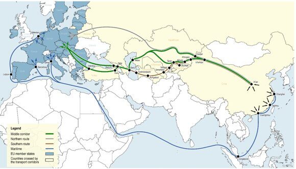 Трансопртные коридры Евразии