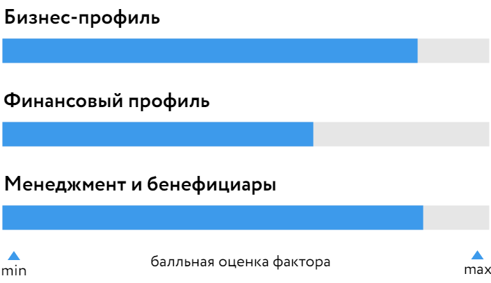 СГ_Транс_БОСК_090625.png