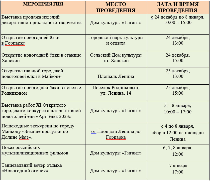 План мероприятий на 2023