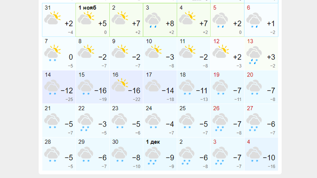Погода 18 ноября. Погода. Когда выпадет снег. Сколько было градусов 1 ноября 2021. 30 Градусов в феврале.