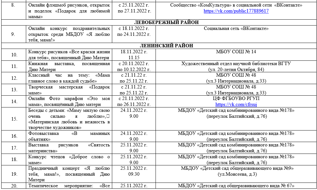 План мероприятий ко дню матери