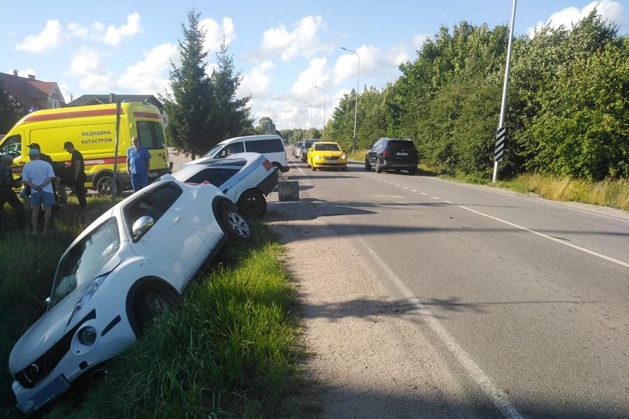 Фото неравнозначный перекресток