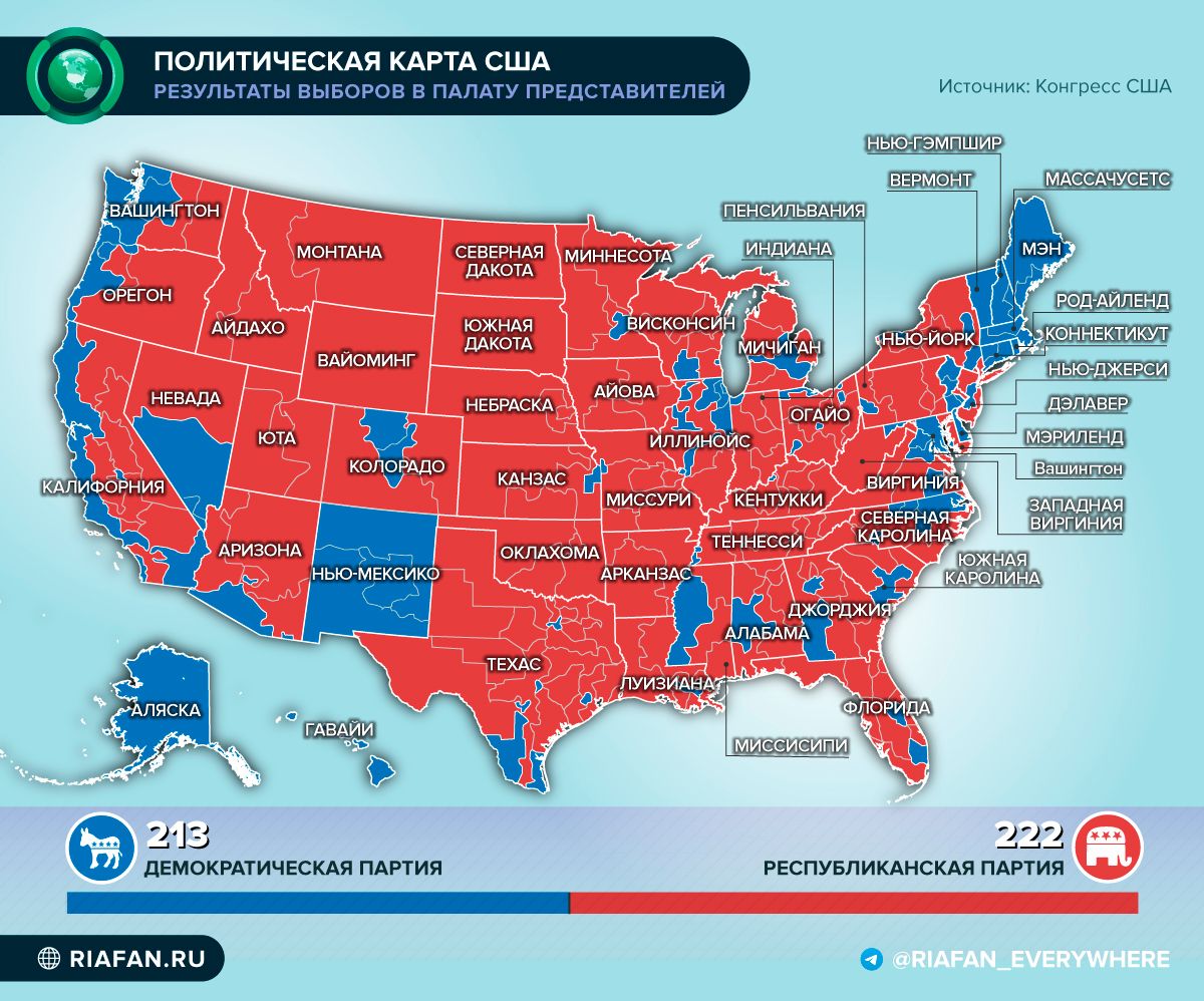 Цены в сша 2024 год