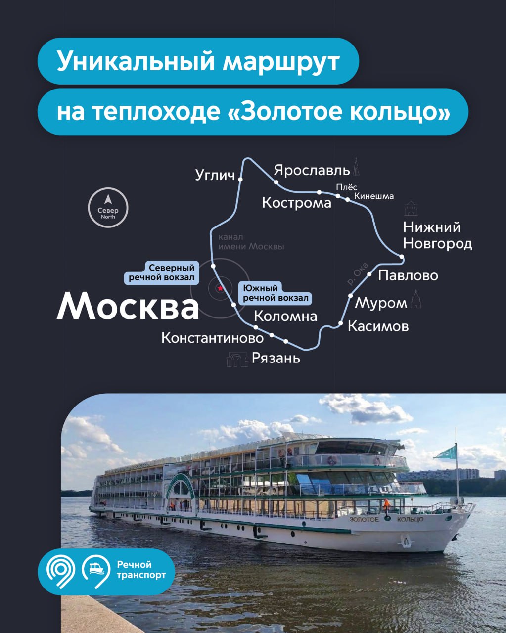 порт пяти морей москва