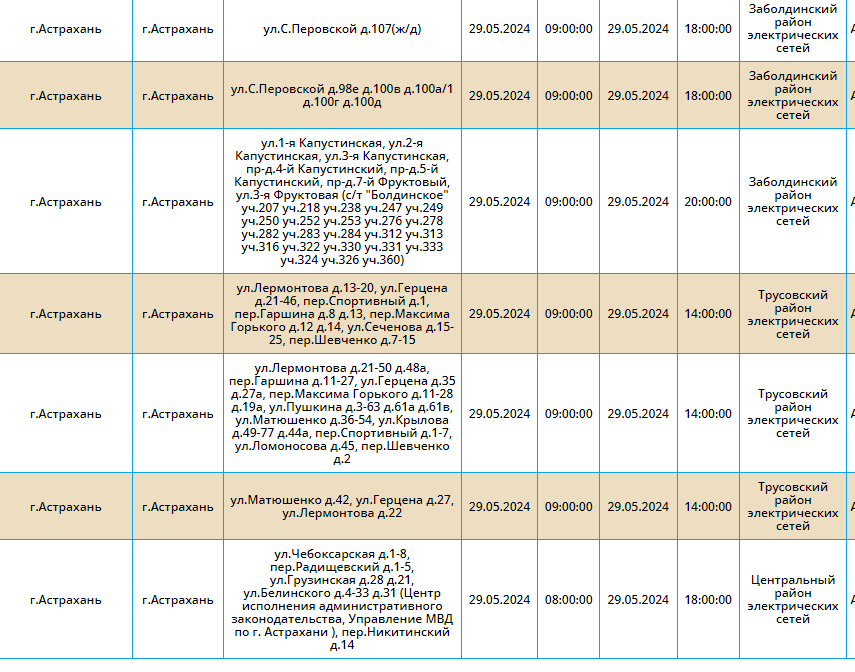 График отключения электроэнергии в евпатории